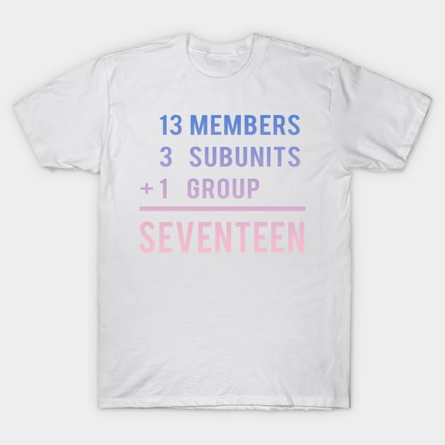 The Meaning of Seventeen T-Shirt by tachibonbons